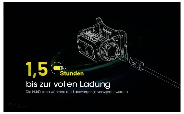 Produktbild: NiteCore NU40 LED Stirnlampe akkubetrieben 1000lm NC-NU40