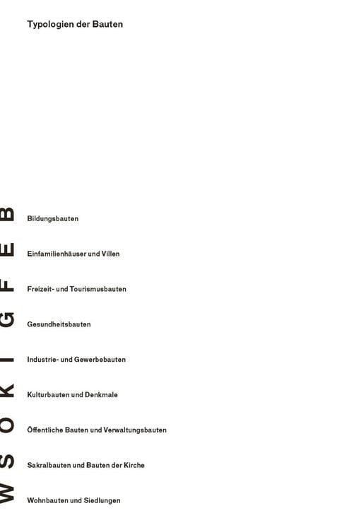Produktbild: Burgenland Modern
