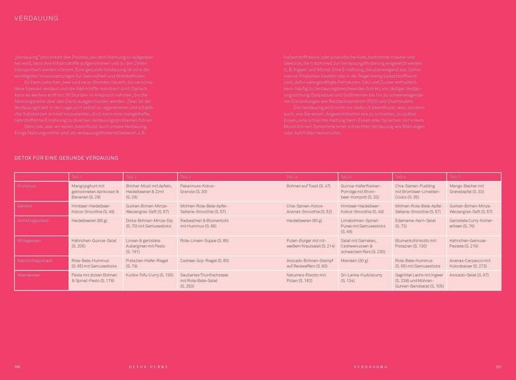 Produktbild: Das gro&szlig;e Detox Kochbuch