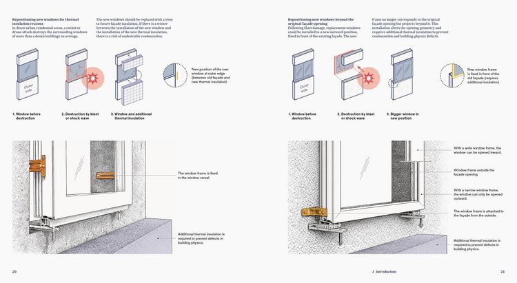 Produktbild: The Kryvyi Method