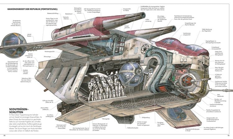 Produktbild: Star Wars&trade; Raumschiffe und Fahrzeuge Neuausgabe