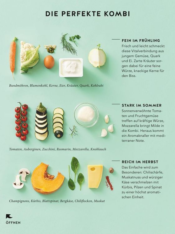 Produktbild: Vegetarisch