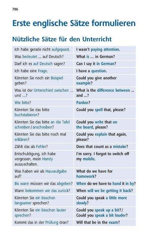 Produktbild: Langenscheidt Schulw&ouml;rterbuch Englisch