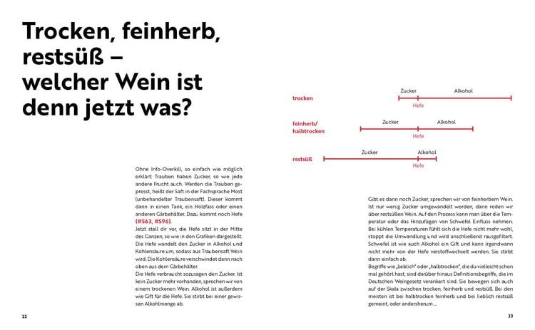 Produktbild: #askToni &ndash; Wein ist unkompliziert!