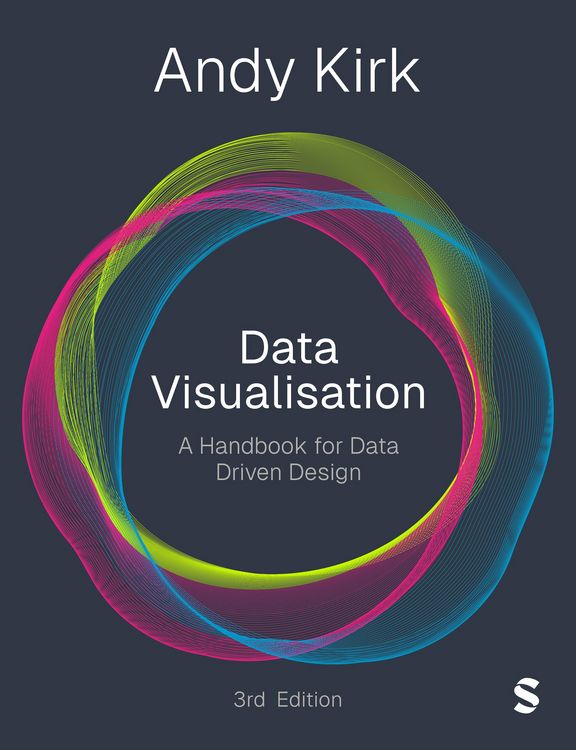 Produktbild: Data Visualisation