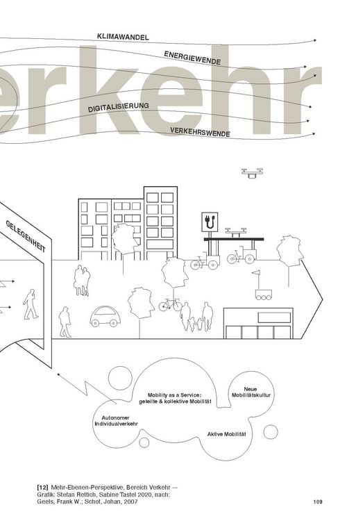 Produktbild: Die obsolete Stadt
