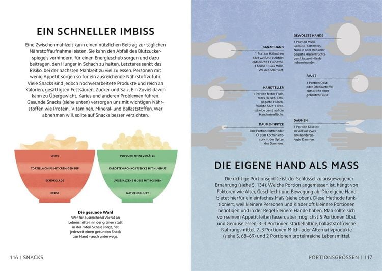 Produktbild: SIMPLY. Ern&auml;hrung