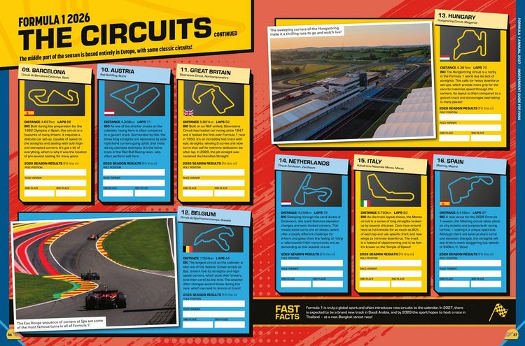 Produktbild: 100% Unofficial Formula 1 Annual 2027