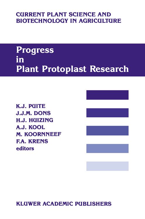 Produktbild: Progress in Plant Protoplast Research