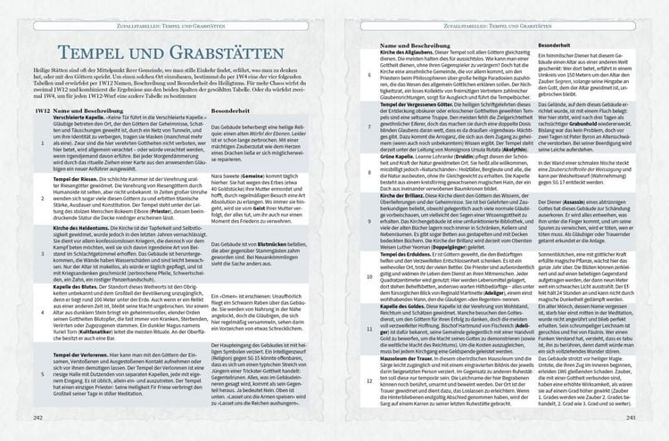 Produktbild: The Game Master&rsquo;s Book: St&auml;dte und D&ouml;rfer