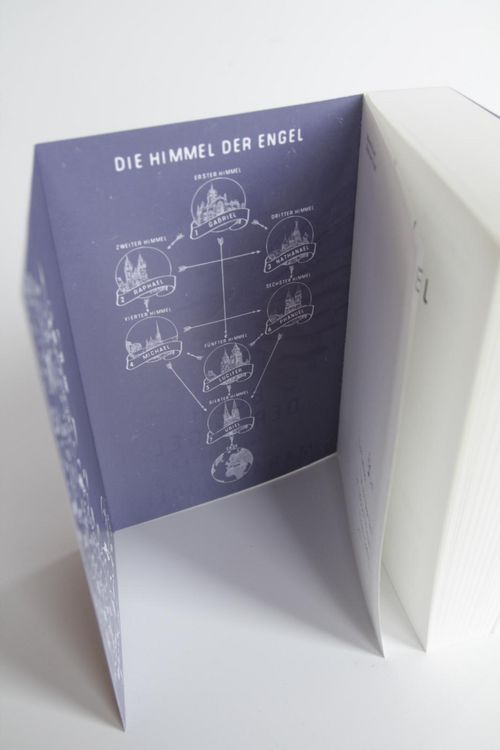 Produktbild: Buch der Engel