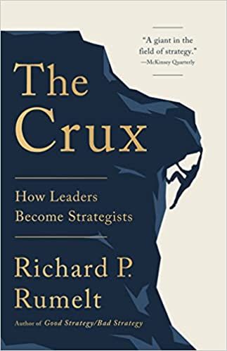 Produktbild: The Crux