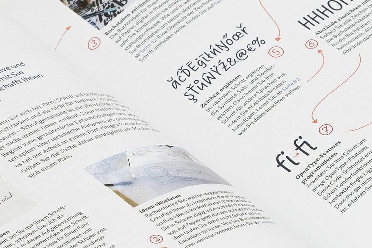Produktbild: Making Fonts!