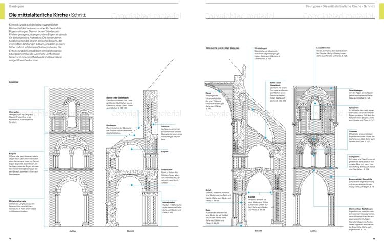 Produktbild: Architektur &ndash; das Bildw&ouml;rterbuch