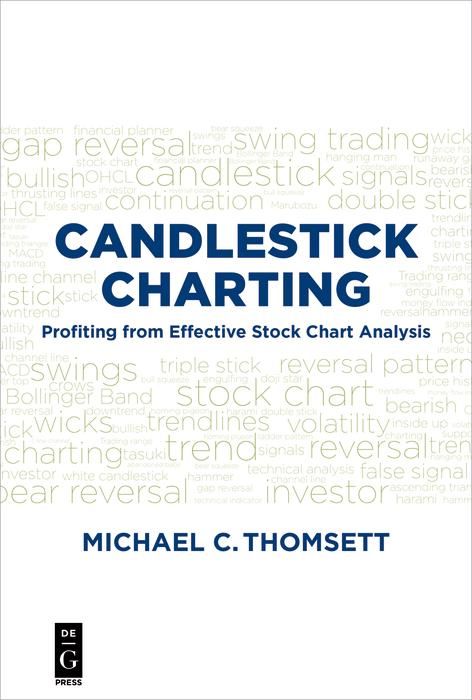 Produktbild: Candlestick Charting