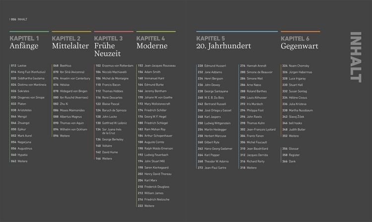 Produktbild: Philosophie &ndash; Menschen, die unsere Welt pr&auml;gten