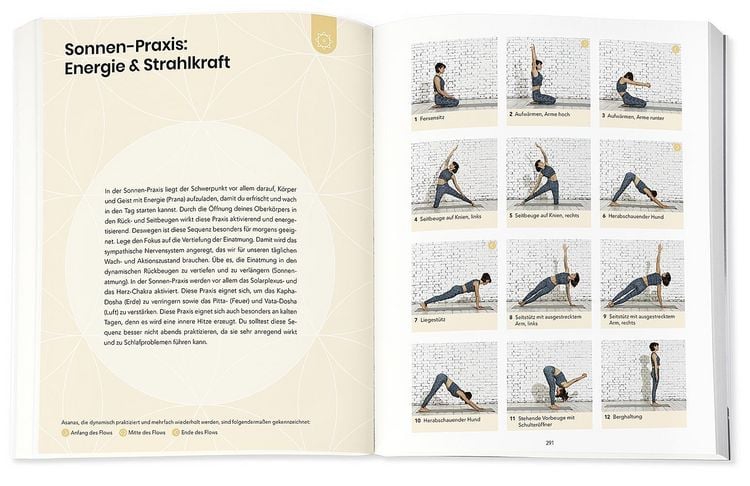Produktbild: Yoga