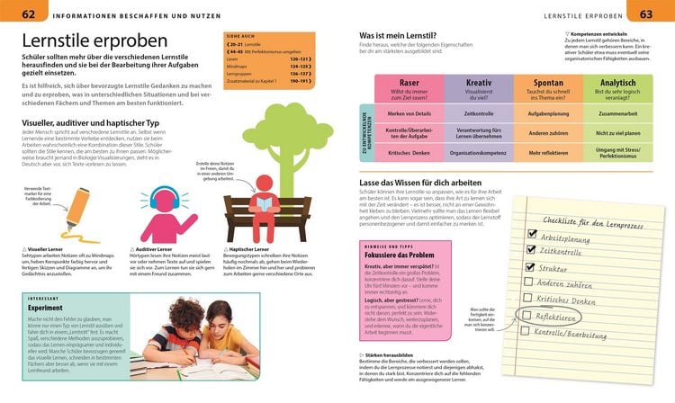 Produktbild: Lernen lernen f&uuml;r Eltern
