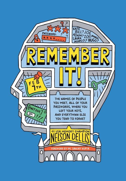 Produktbild: Remember It!