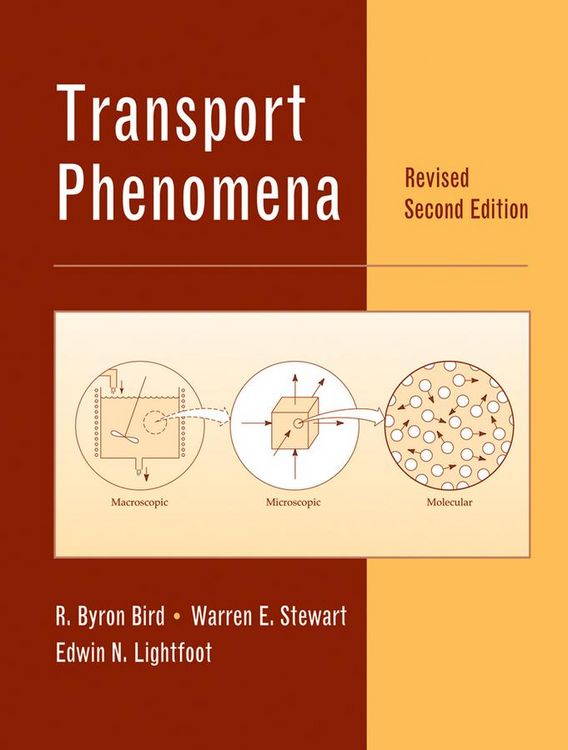 Produktbild: Transport Phenomena Revised 2e (WSE)