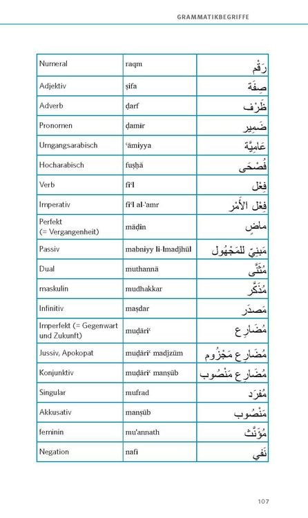 Produktbild: PONS Grammatik kurz & b&uuml;ndig Arabisch