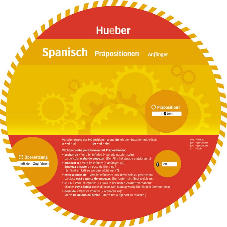 Produktbild: Wheel &ndash; Spanisch &ndash; Pr&auml;positionen