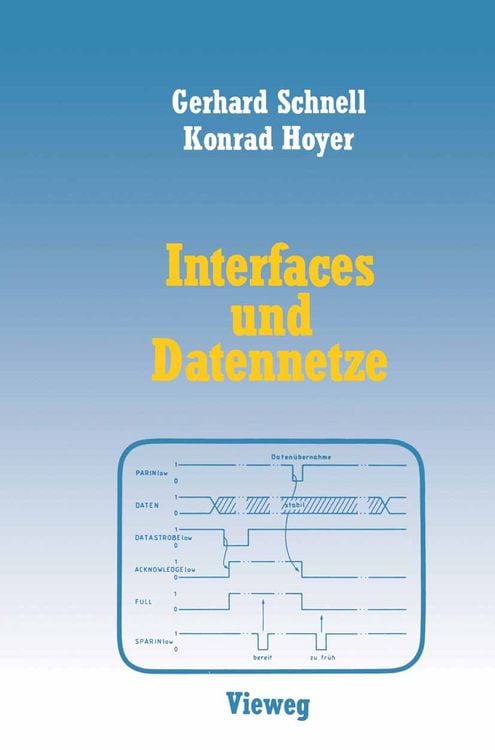Produktbild: Interfaces und Datennetze