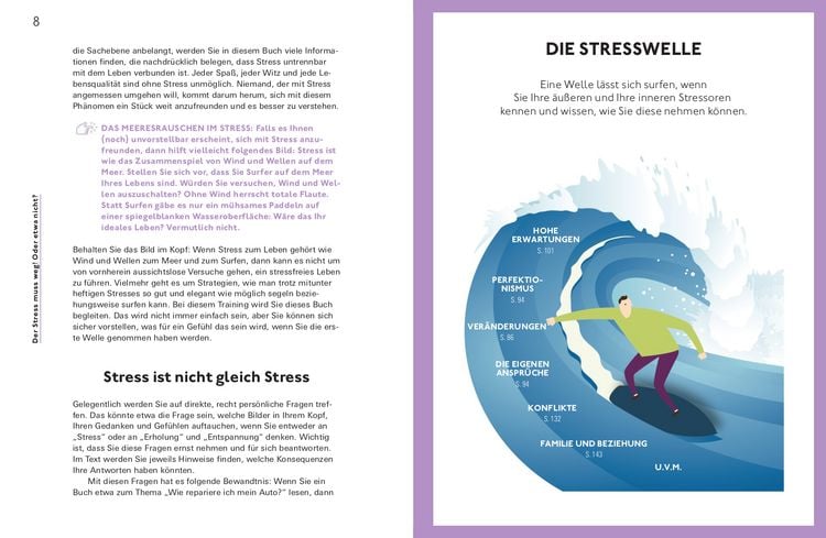 Produktbild: Stress positiv nutzen
