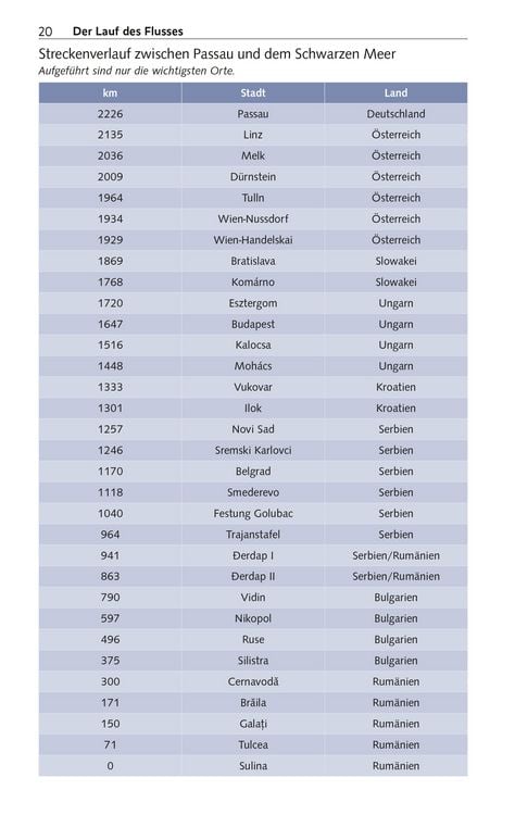Produktbild: Kreuzfahrten Mittel- und Nordeuropa