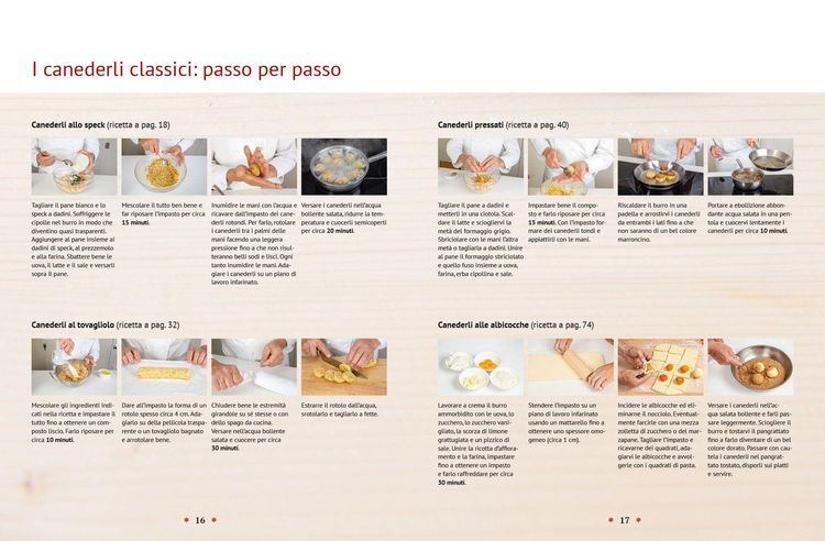 Produktbild: Il libro dei canederli