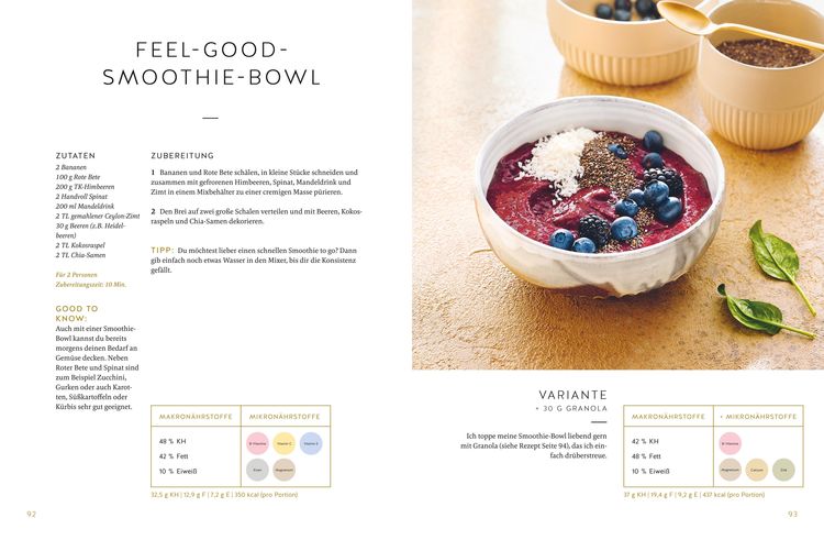 Produktbild: Eat well, feel better