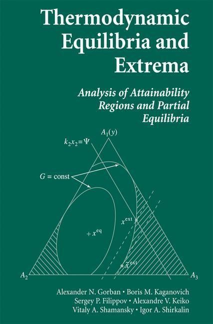 Produktbild: Thermodynamic Equilibria and Extrema