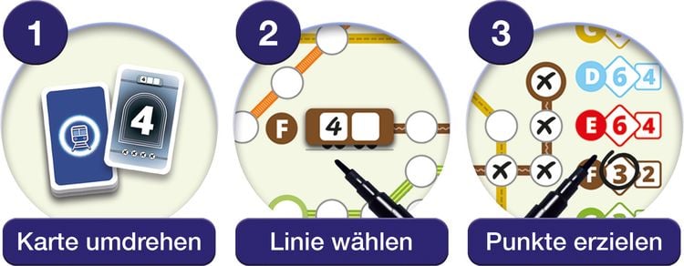 Produktbild: Voll verplant