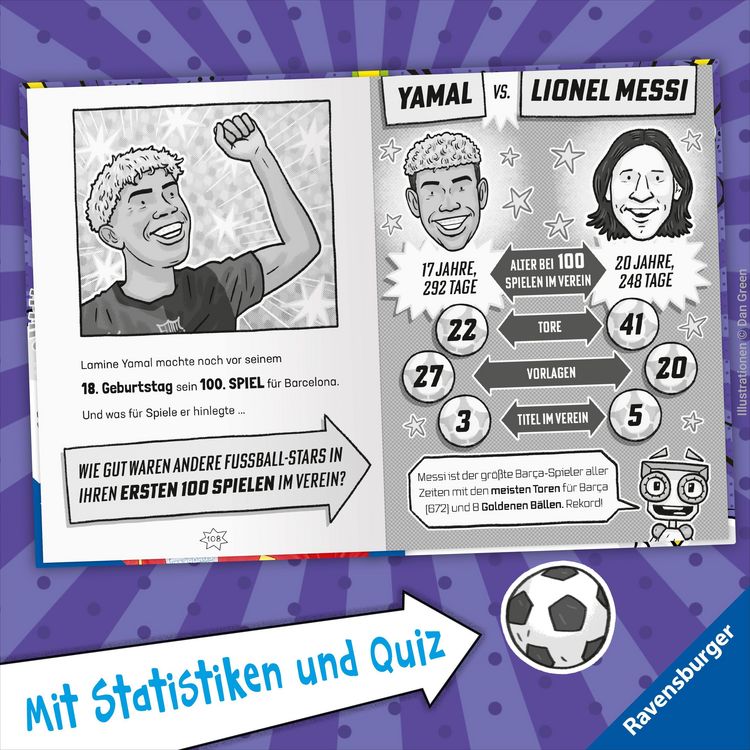 Produktbild: Fu&szlig;ball-Stars - Alles &uuml;ber Yamal. Vom Fu&szlig;ball-Talent zum Megastar