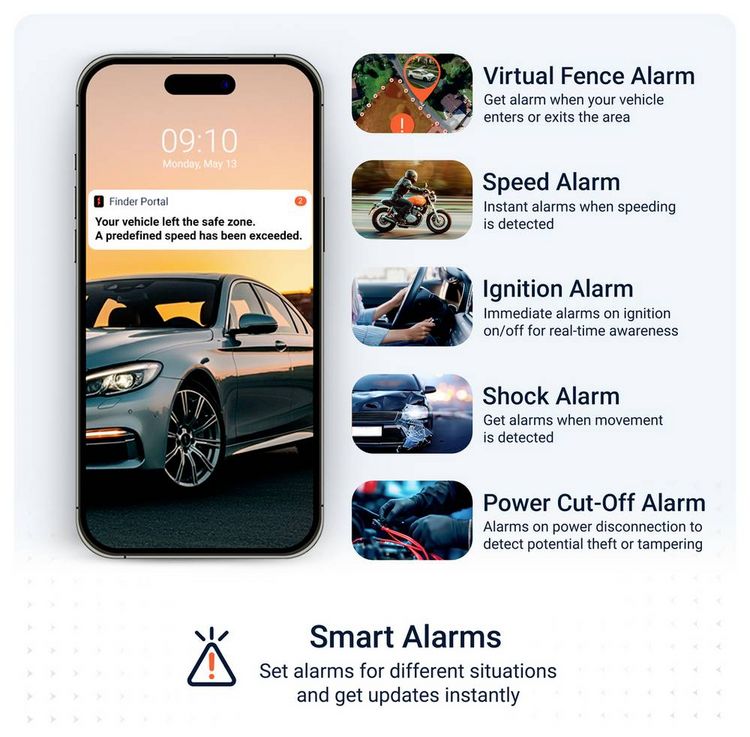 Produktbild: PAJ GPS VEHICLE FINDER 4G 2.0 GPS Ortungssystem Fahrzeugtracker Schwarz 1St.