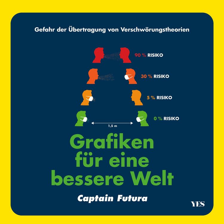 Produktbild: Grafiken f&uuml;r eine bessere Welt