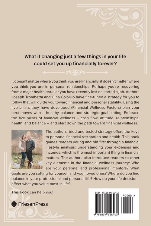 Produktbild: Financial Wellness Factors