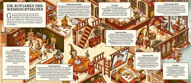 Produktbild: Das geheime Buch von Weihnachten