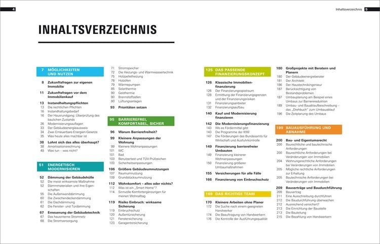 Produktbild: Handbuch Sanieren und Modernisieren