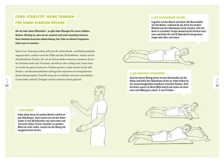 Produktbild: Wenn der Orthop&auml;de R&uuml;cken hat