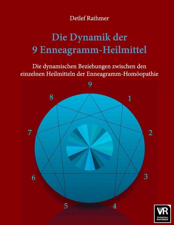 Produktbild: Die Dynamik der 9 Enneagramm-Heilmittel