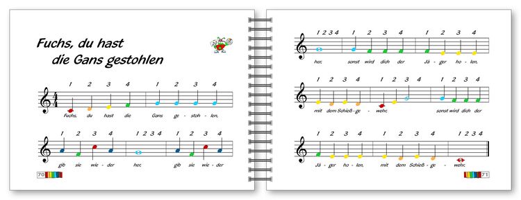 Produktbild: Voggy's Glockenspielschule