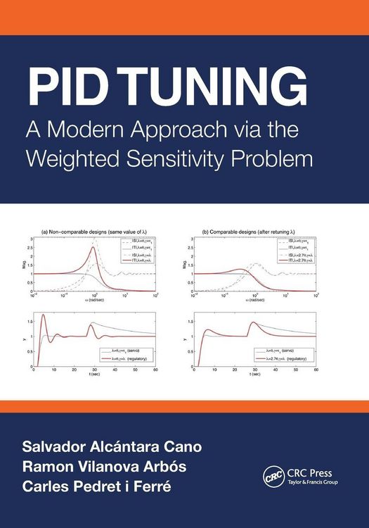 Produktbild: PID Tuning