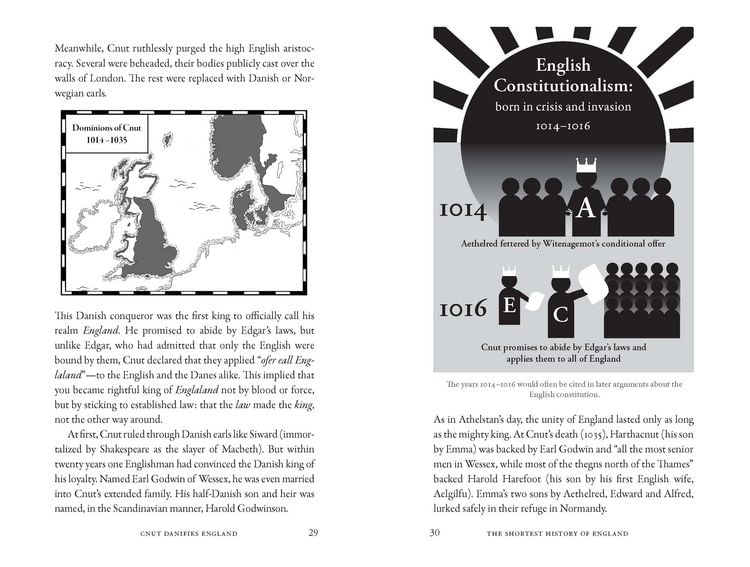 Produktbild: The Shortest History of England