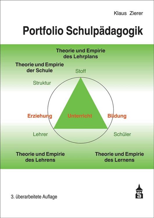 Produktbild: Portfolio Schulp&auml;dagogik