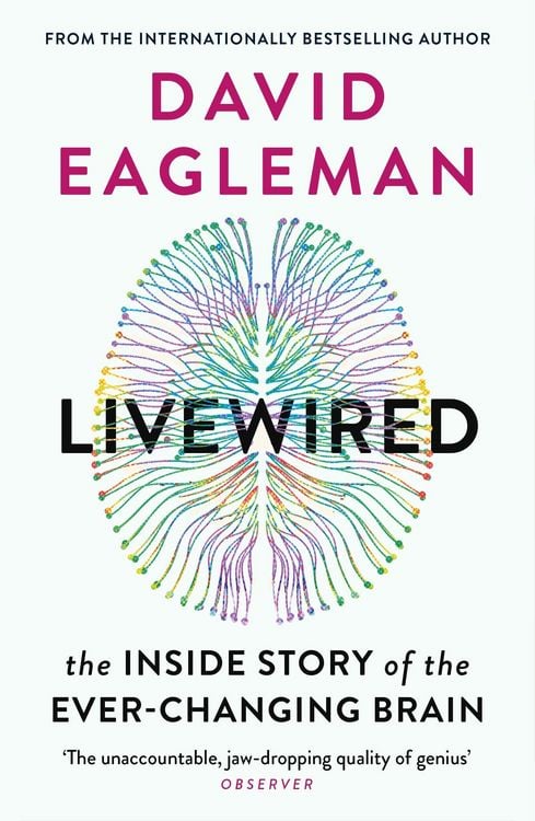 Produktbild: Livewired