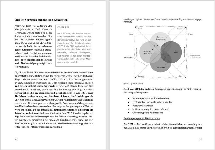Produktbild: Customer Relationship Management (CRM) in der Praxis