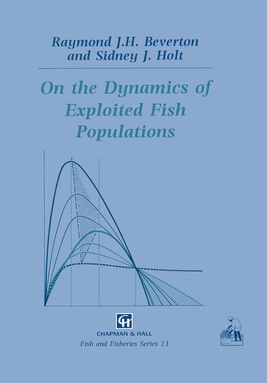 Produktbild: On the Dynamics of Exploited Fish Populations