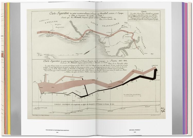 Produktbild: History of Information Graphics