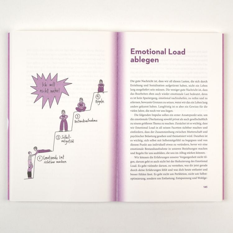 Produktbild: Emotional Load